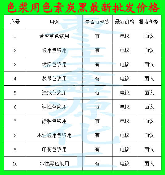 ɫ�{��ɫ��̿���������l�r��