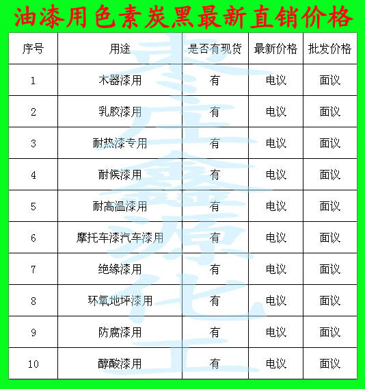 ������ɫ��̿������ֱ�N�r���