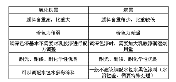 �����F���c̿�ڌ��ȱ�