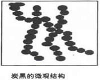 ̿�ڵ�΢�^�Y(ji��)��(g��u)